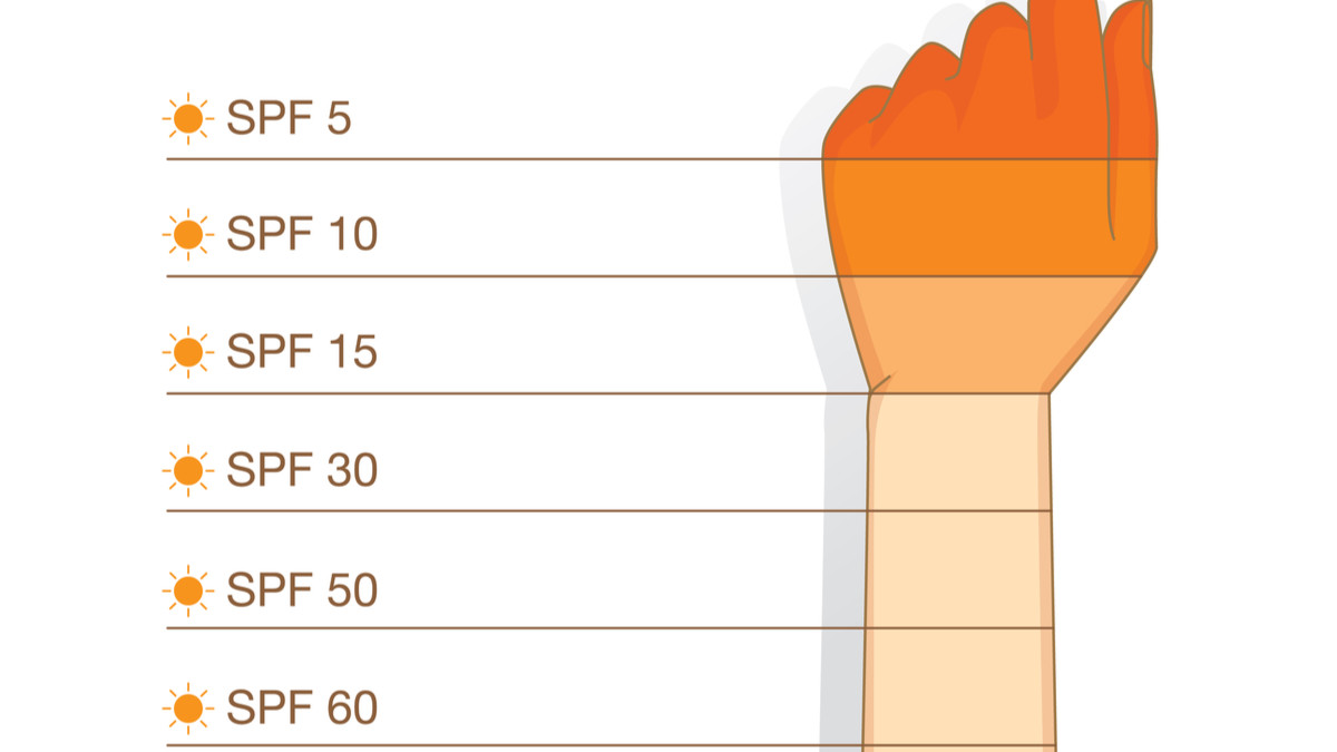 spf 50 pa+++ artinya